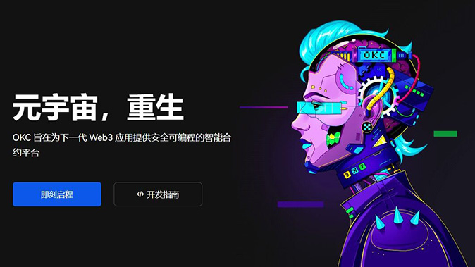 全仓模式配置